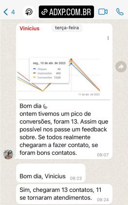 resultados-clientes-adxp-presenca-digital-1